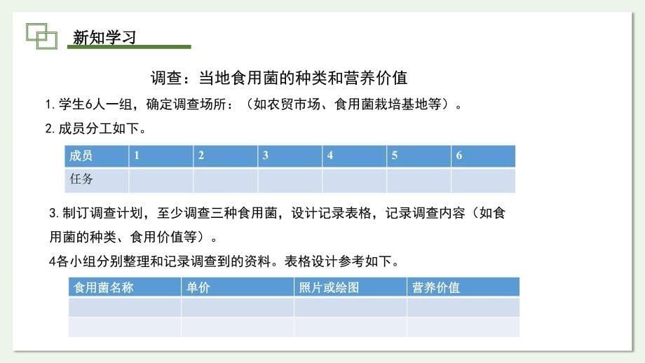 【生物】微生物和人类的关系课件-2024-2025学年苏教版生物七年级上册_第5页