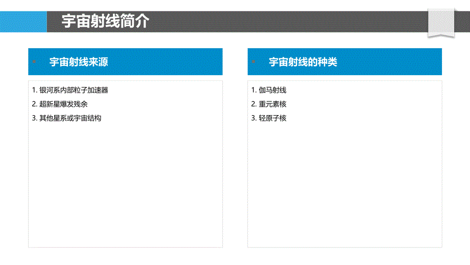 宇宙射线时变特性分析-洞察分析_第4页