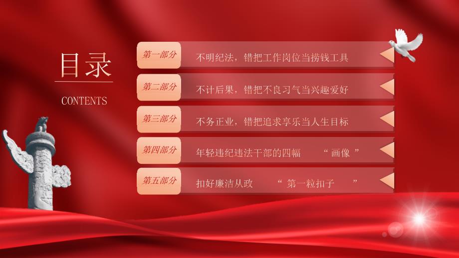 廉政党课PPT课件含讲稿：年轻干部违纪违法案例警示教育_第3页