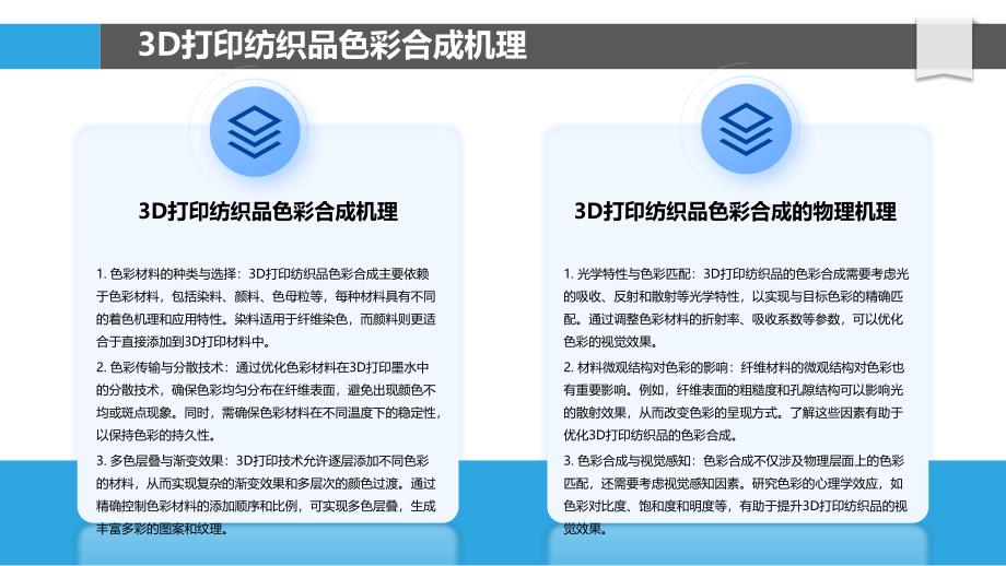 3D打印纺织品的色彩与图案合成技术-洞察分析_第4页