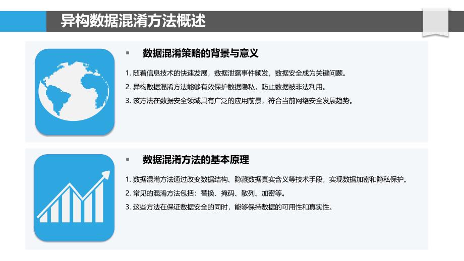 异构数据混淆策略研究-洞察分析_第4页