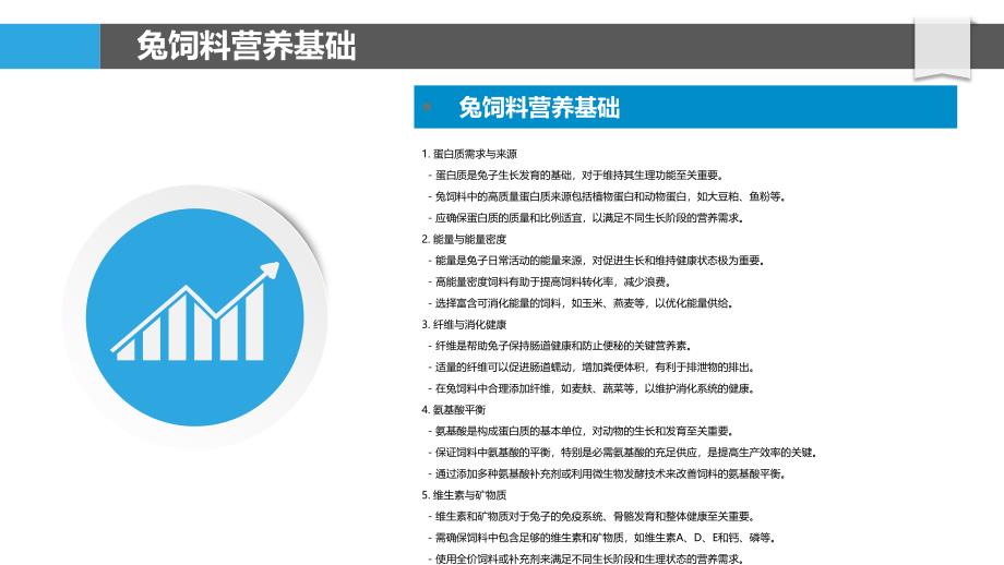 兔饲料营养与健康养殖技术-洞察分析_第4页