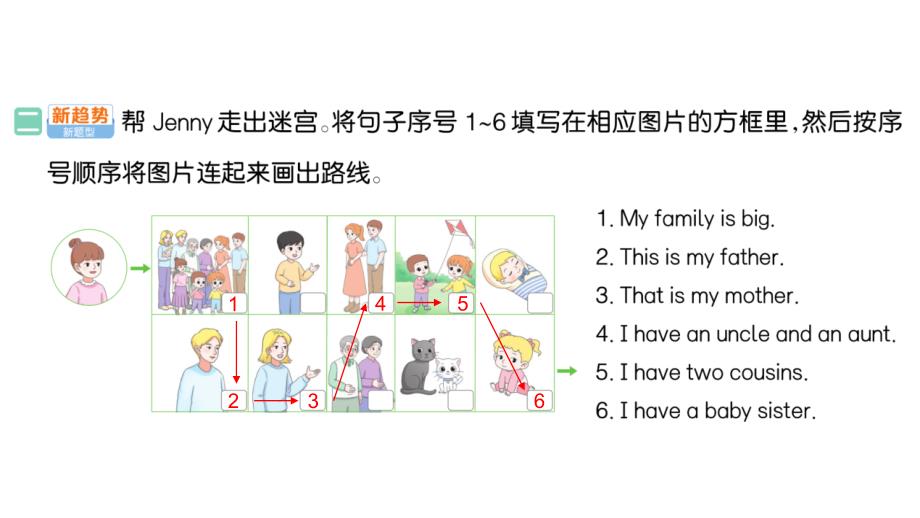 小学英语新人教PEP版三年级上册Unit 2Part B (２) Let's learn & Listen and chant作业课件2024秋_第3页