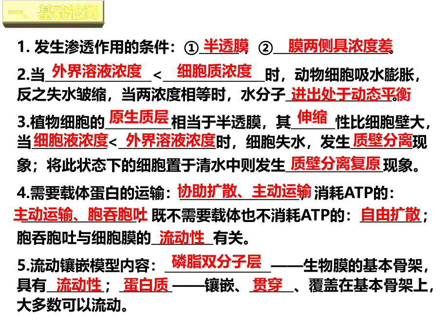 高中课件 细胞的物质输入和输出_第2页