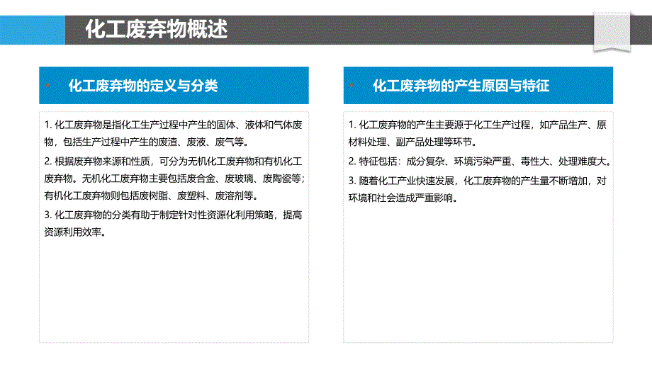 化工废弃物资源化利用-洞察分析_第4页