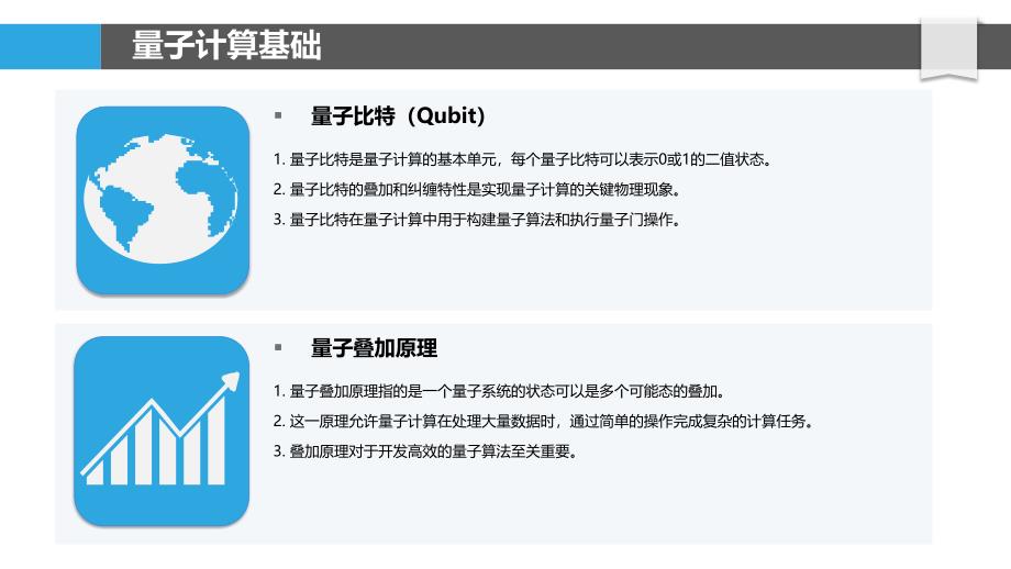 云环境下的量子计算-洞察分析_第4页