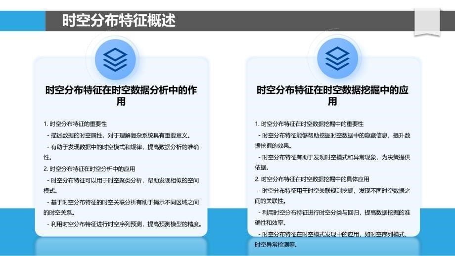 人工智能在时空分布特征中的应用-洞察分析_第5页