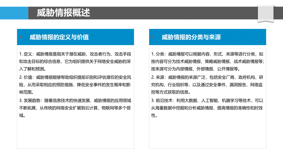 威胁情报在法规遵从中的应用-洞察分析_第4页