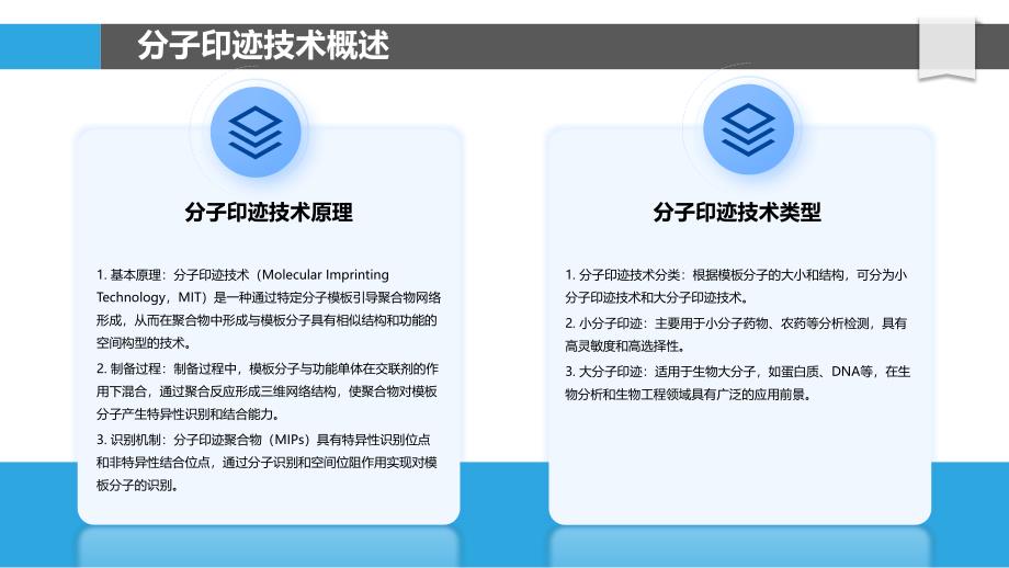 分子印迹技术优化-洞察分析_第4页