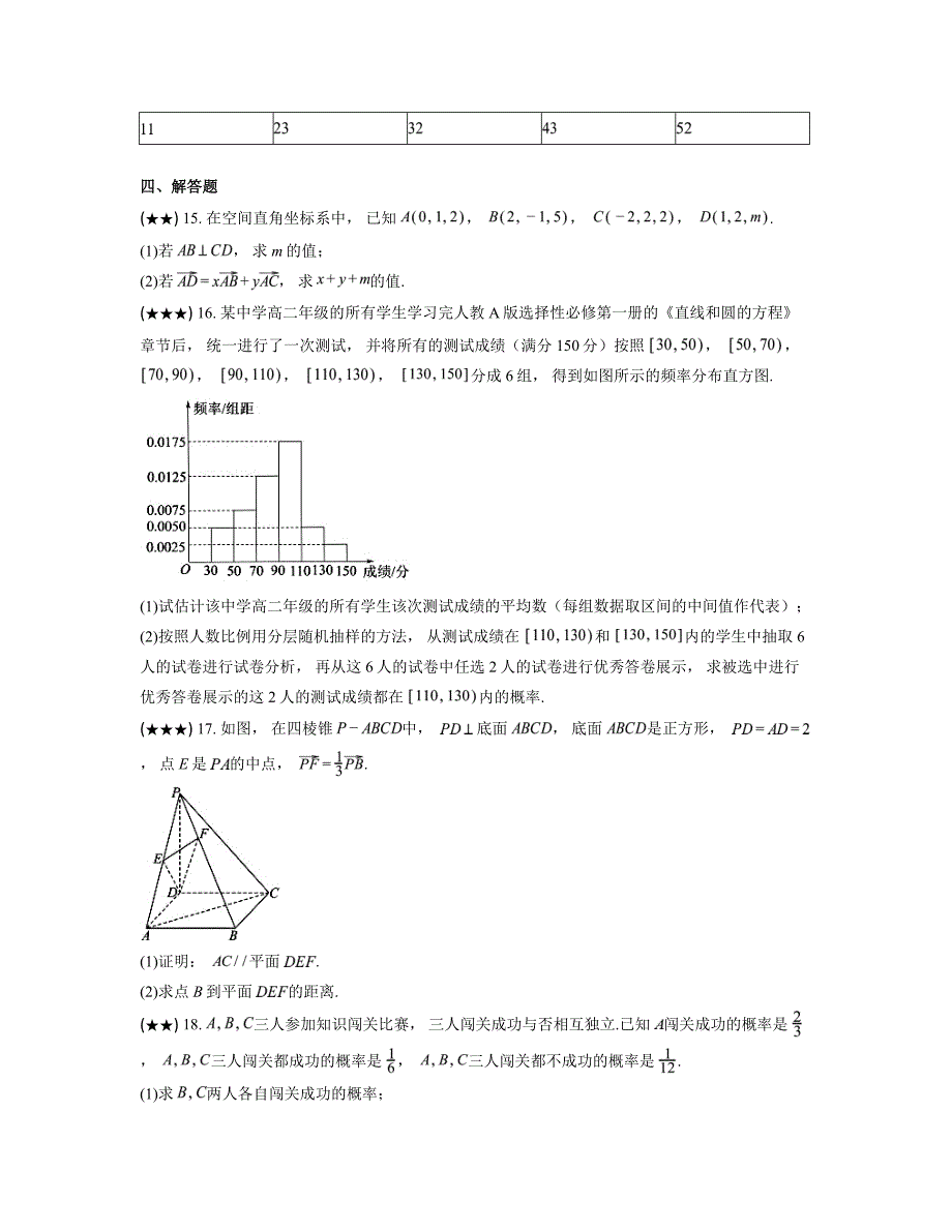 2024—2025学年内蒙古赤峰市名校高二上学期期中联考数学试卷_第4页