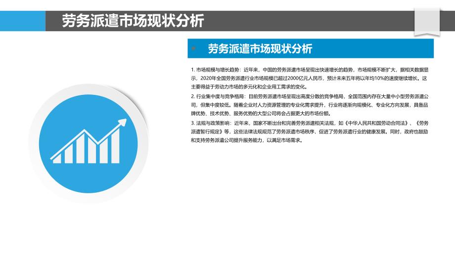 劳务派遣一站式服务平台探索-洞察分析_第4页