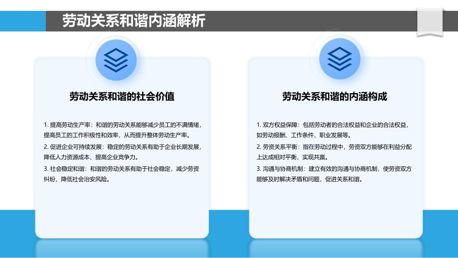 劳动关系和谐构建-洞察分析_第4页