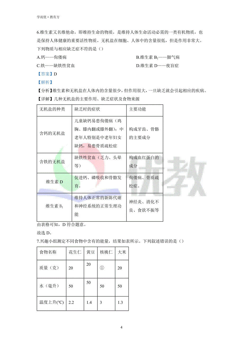 2021-2022学年七下【山东省临沂市河东区】生物期中试题（解析版）_第4页