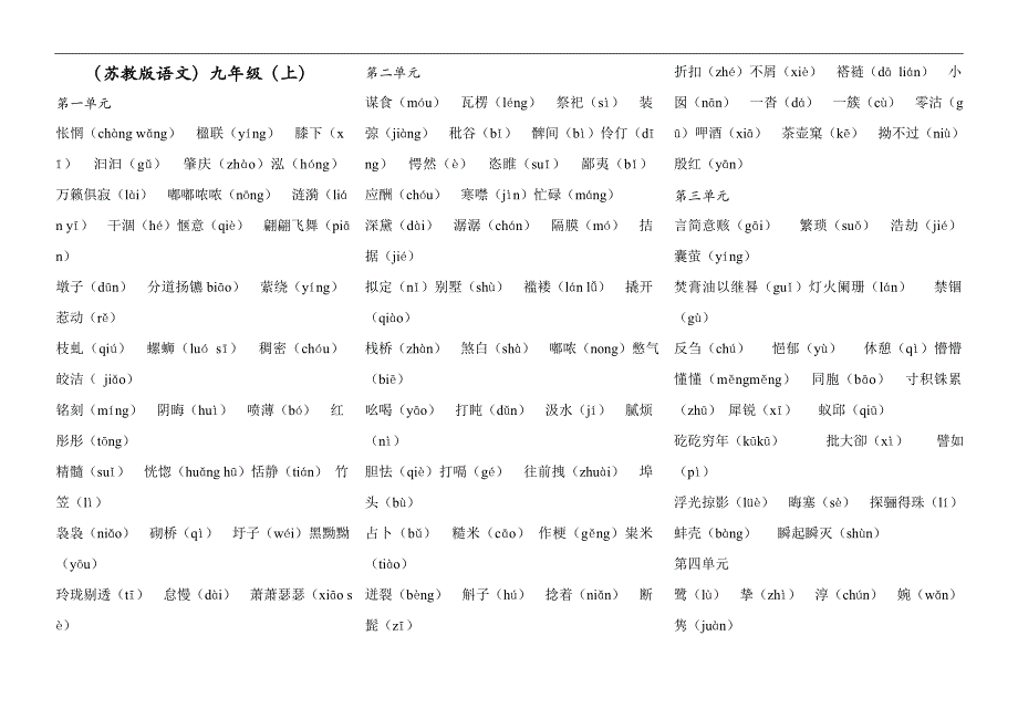 2024年苏教版九年级上册语文期末归类复习资料汇编（超强）_第1页