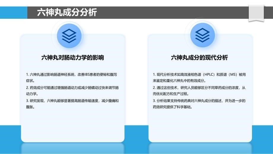 六神丸成分与肠易激综合征肠动力学关系研究-洞察分析_第5页