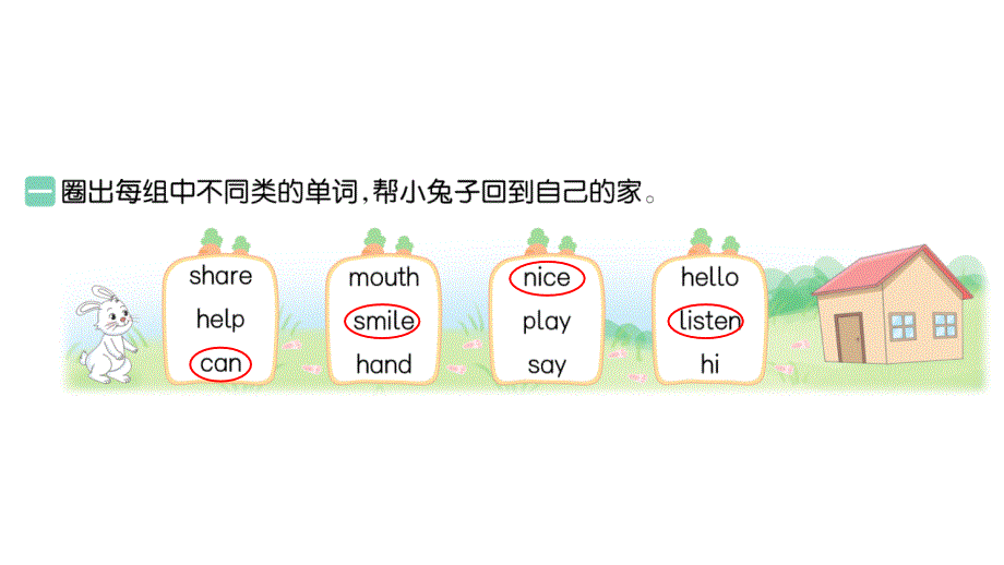 小学英语新人教PEP版三年级上册Unit1 Making friendsPart B (２) Let's learn & Listen and chant作业课件2024秋_第2页