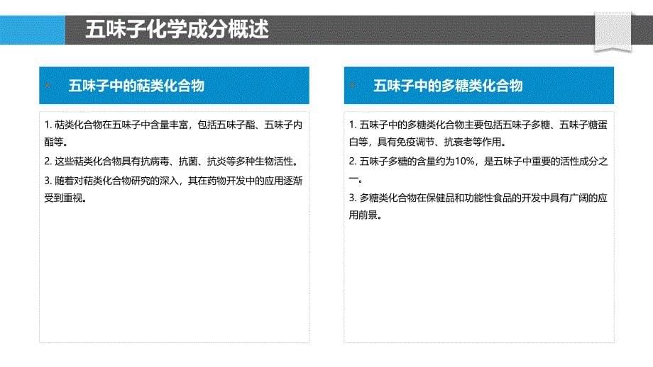 五味子化学成分分析-洞察分析_第5页