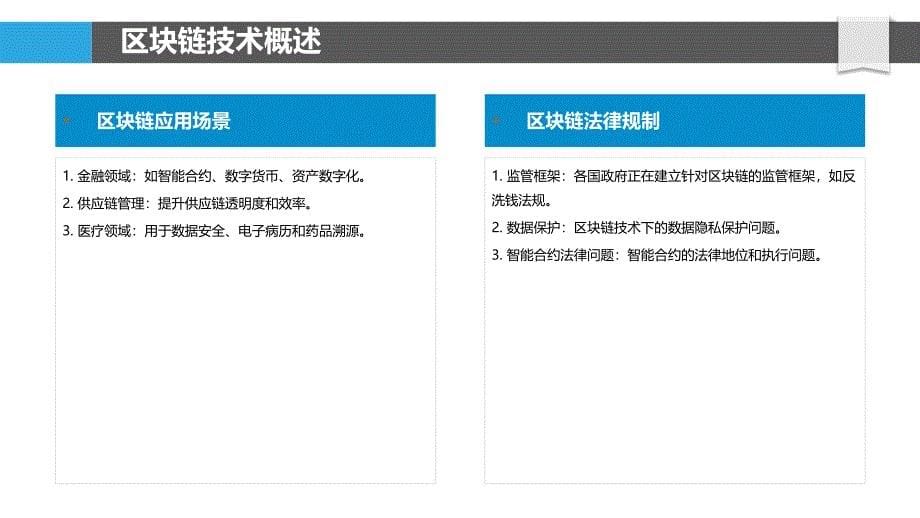 区块链法律规制研究-洞察分析_第5页