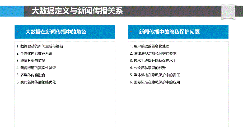 大数据与新闻传播的关系研究-洞察分析_第4页