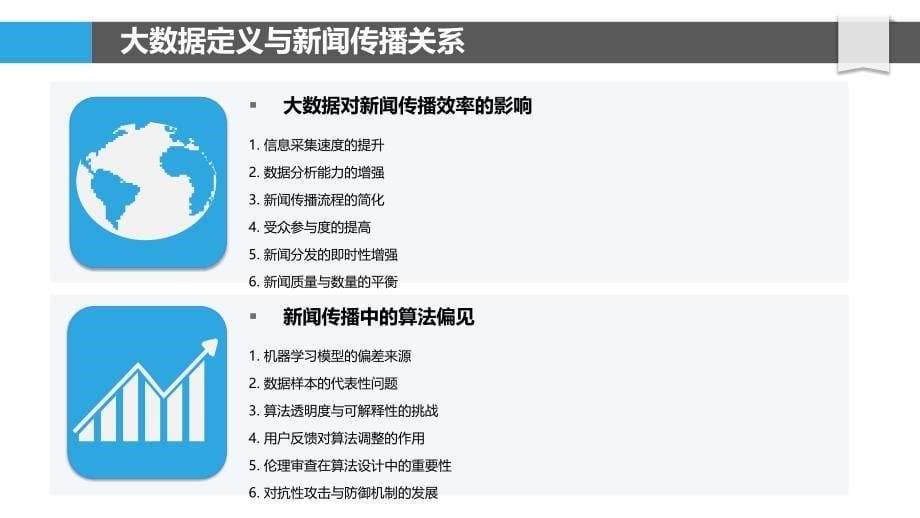 大数据与新闻传播的关系研究-洞察分析_第5页