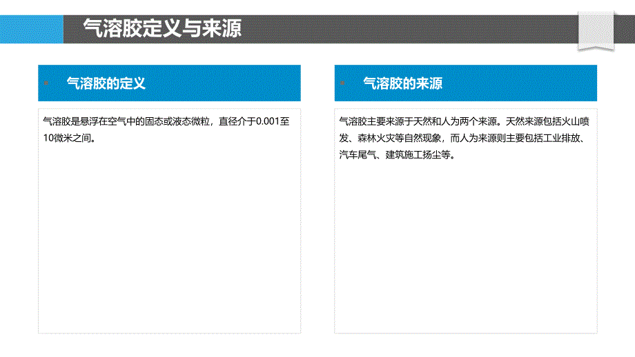 大气气溶胶与人类健康的关系研究-洞察分析_第4页