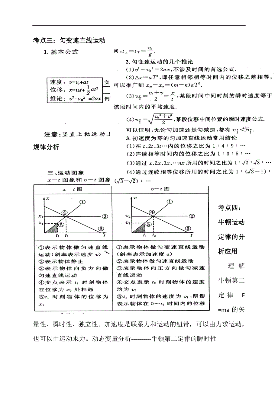 2024年高考物理冲刺阶段基础知识回归材料（经典）_第3页