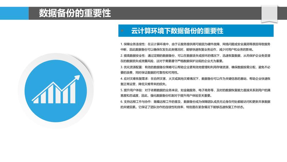 云计算环境下的数据备份与恢复技术-洞察分析_第4页