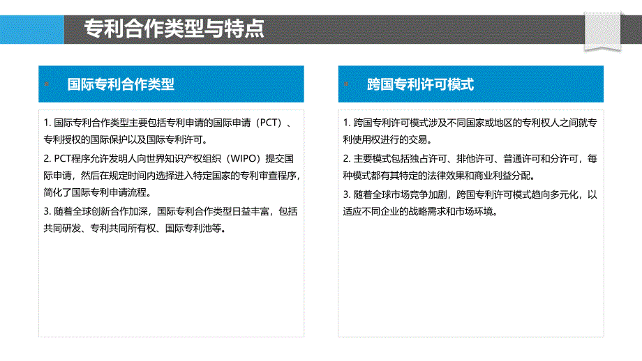 专利合作与许可研究-洞察分析_第4页