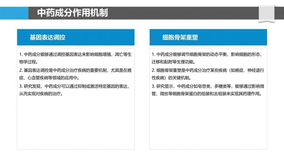 中药活性成分作用靶点解析-洞察分析_第5页