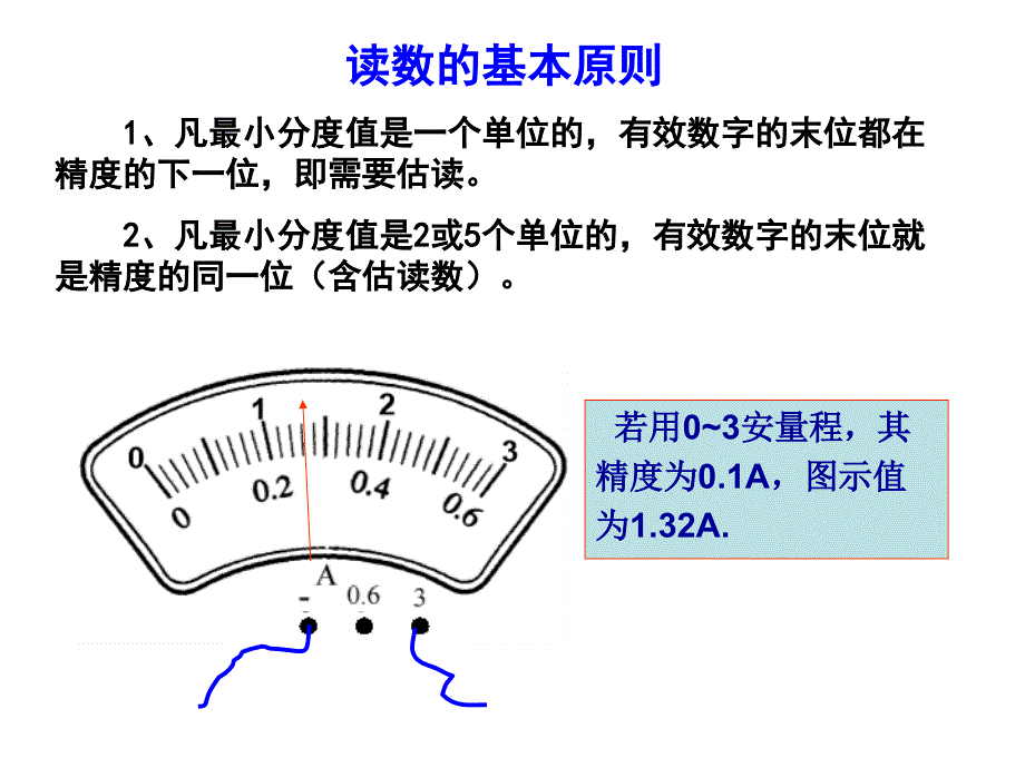 高中课件 电压表和电流表_第3页