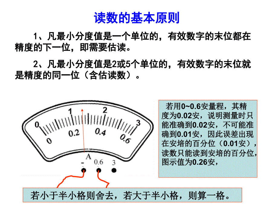 高中课件 电压表和电流表_第4页