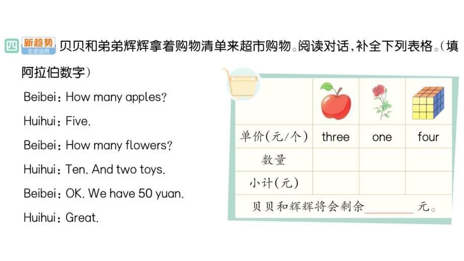 小学英语新人教版PEP三年级上册Unit 6Part B (２) Let's learn & Listen and chant作业课件2024秋_第5页