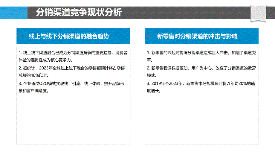 分销渠道竞争策略分析-洞察分析_第4页