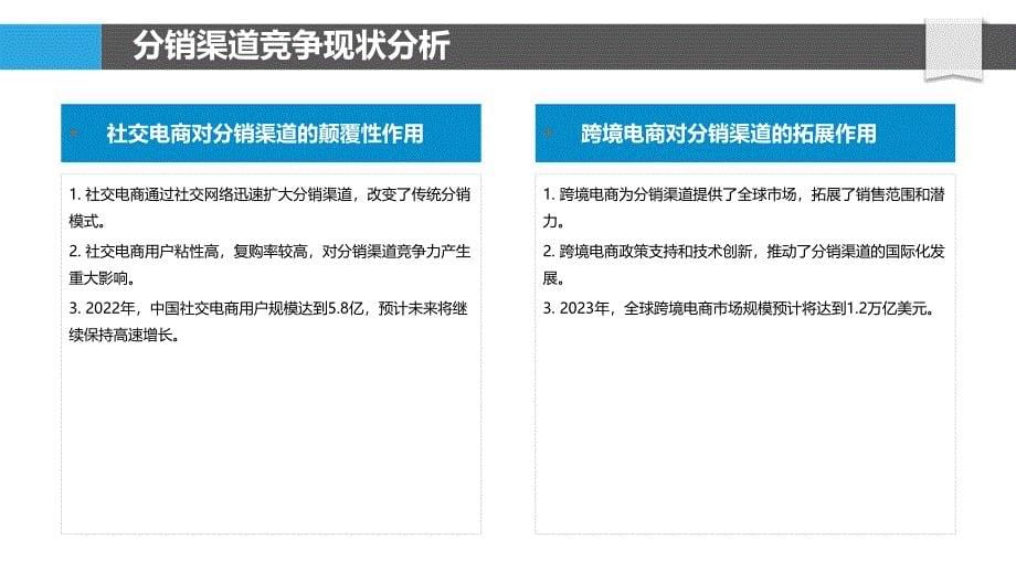 分销渠道竞争策略分析-洞察分析_第5页