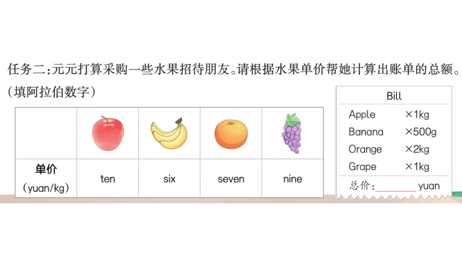 小学英语新人教版PEP三年级上册Unit 6A+ 阅读 好友闲暇小聚作业课件2024秋_第4页