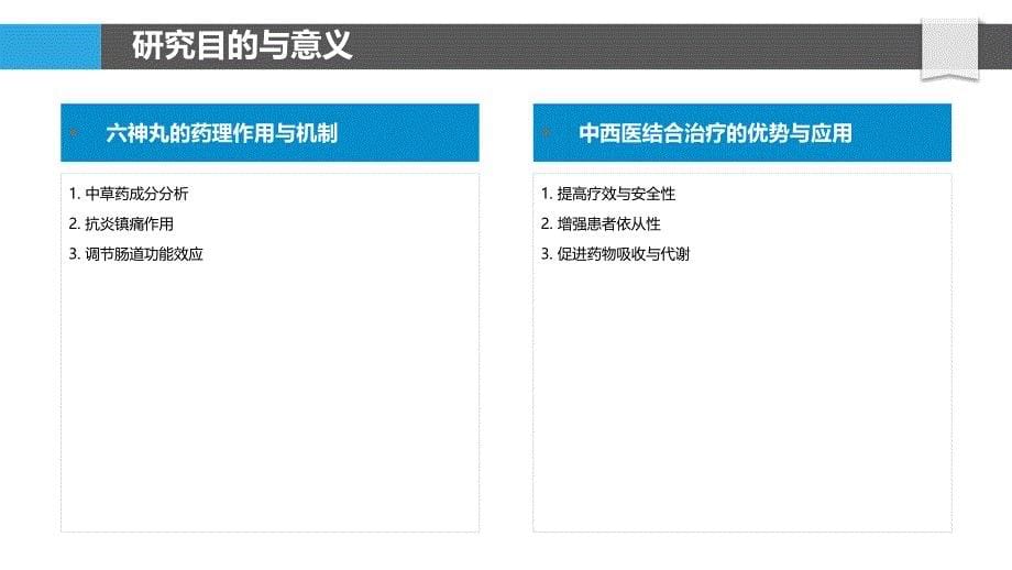 六神丸联合西药治疗肠易激综合征的临床研究-洞察分析_第5页