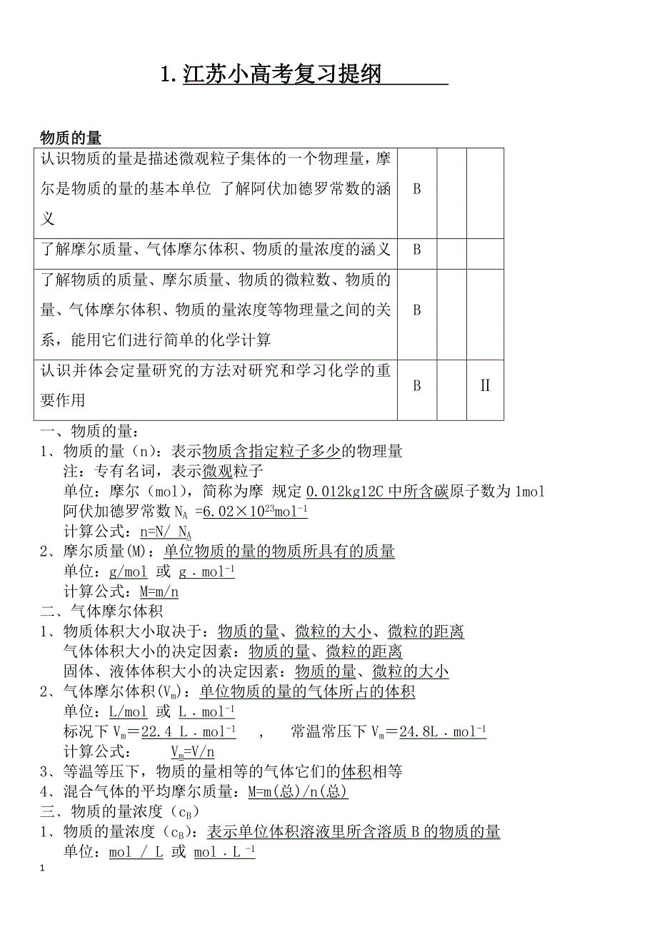 2024年江苏小高考化学复习资料（超强）_第1页