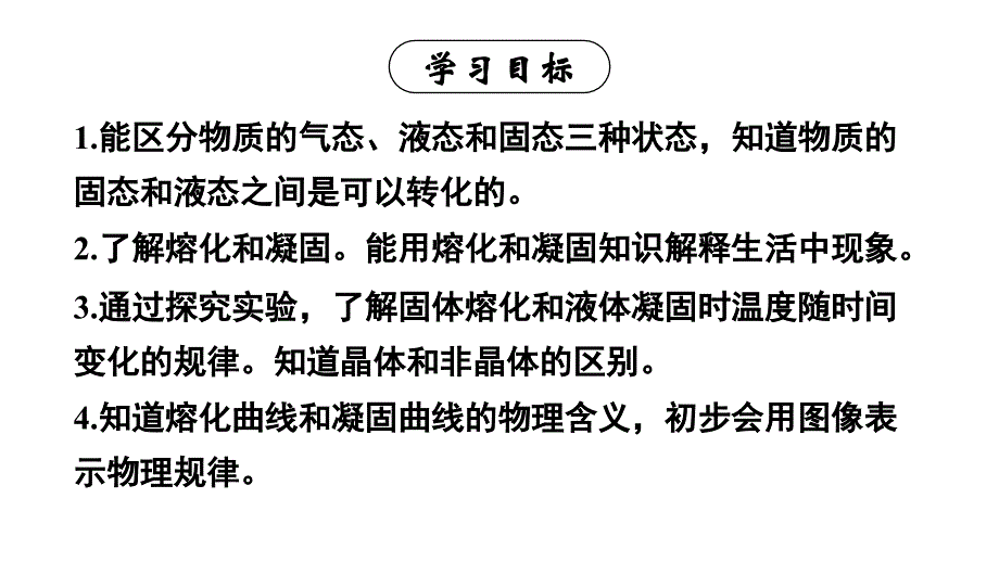 初中物理新人教版八年级上册第三章第2节 熔化和凝固教学课件2024秋_第2页