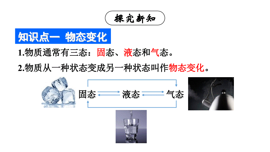 初中物理新人教版八年级上册第三章第2节 熔化和凝固教学课件2024秋_第4页