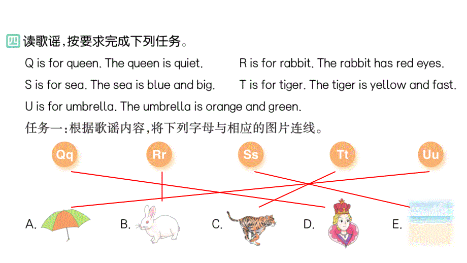 小学英语新人教版PEP三年级上册Unit 5Part A (３) Letters and sounds作业课件2024秋_第4页