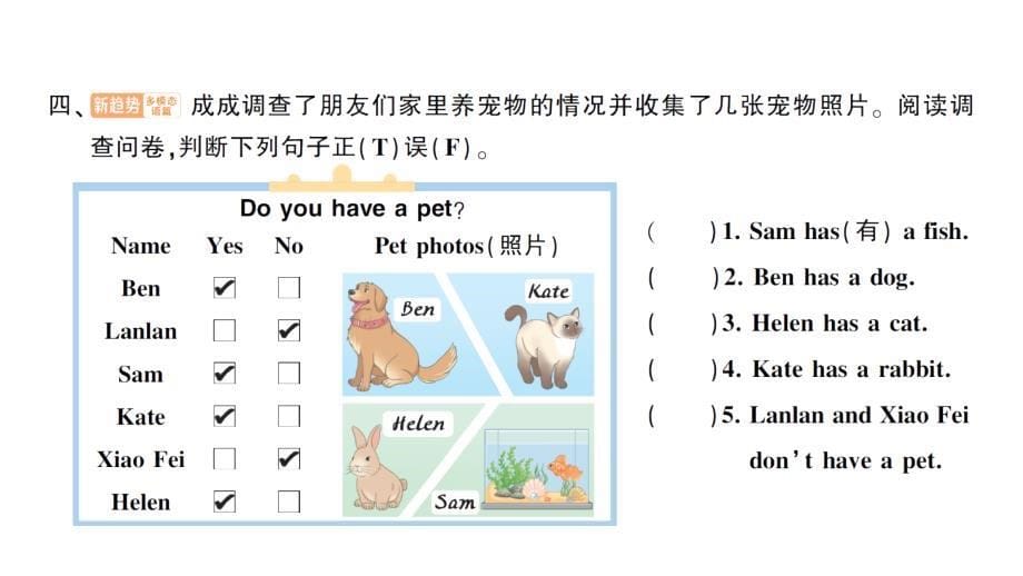 小学英语新人教版PEP三年级上册Unit 3Part ALet's learn & Listen and do作业课件2024秋_第5页