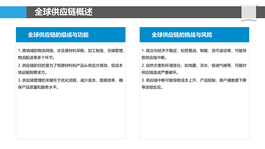 全球供应链韧性研究-洞察分析_第4页