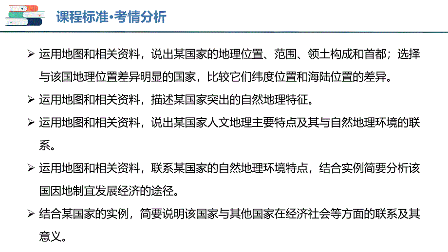 2025年中考地理一轮复习考点过关课件专题14 法国和澳大利亚（含解析）_第3页