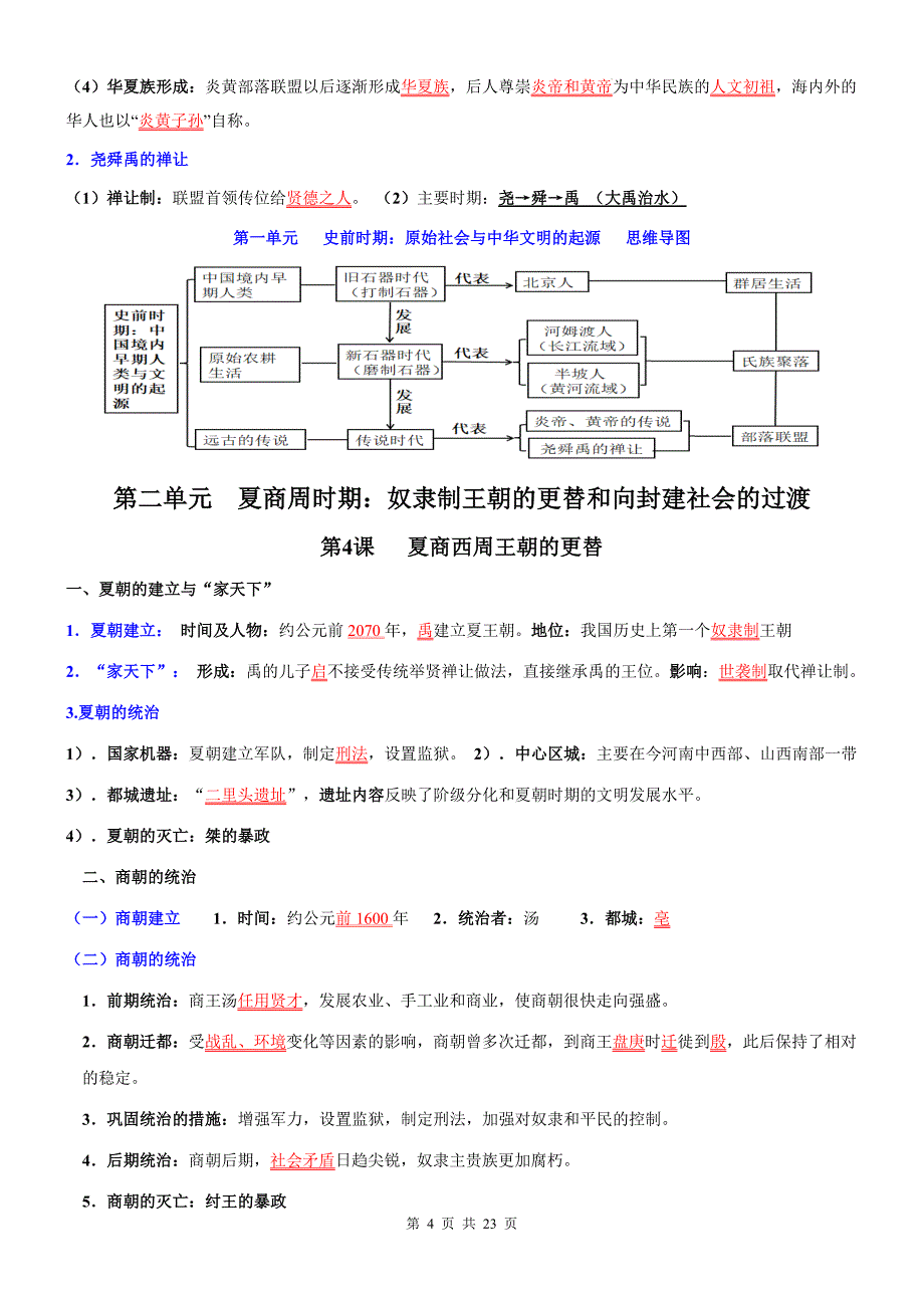 人教版（2024新版）七年级上学期历史期末复习知识点考点背诵提纲_第4页