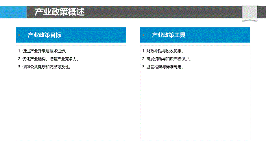 医药产业政策评估-洞察分析_第4页