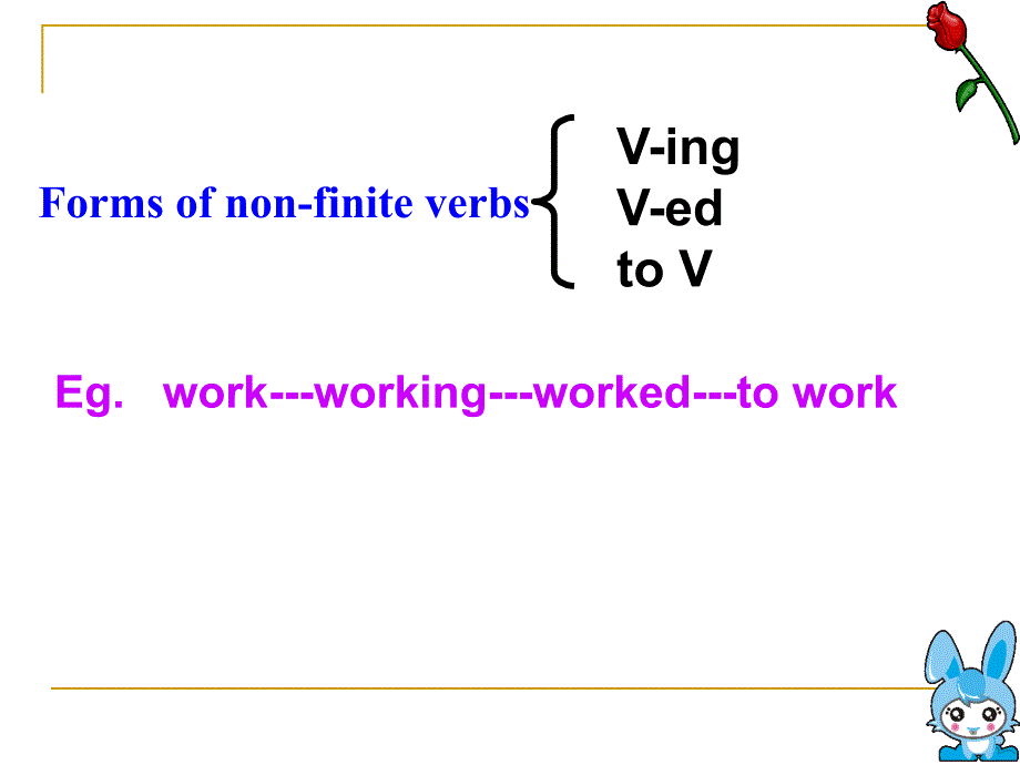 高中课件 非谓语动词在写作中的应用_第3页