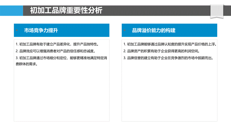 农产品初加工品牌建设策略-洞察分析_第4页