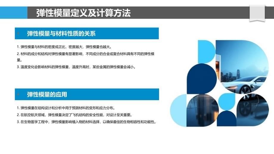 弹性模量与冲击响应关系分析-洞察分析_第5页