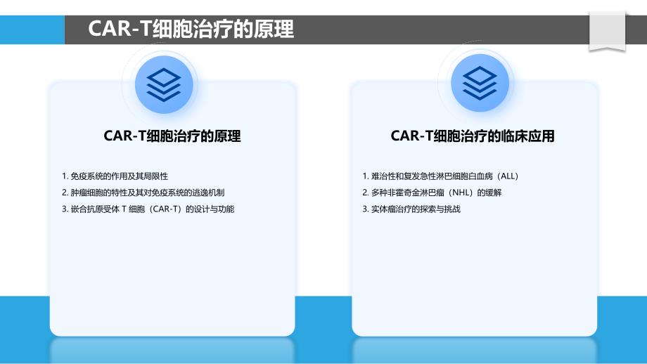 CAR-T细胞治疗应用-洞察分析_第4页