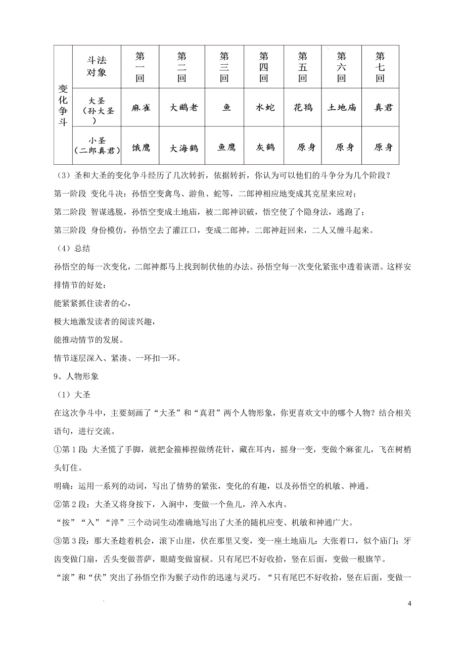 [初中语+文+]《小圣施威降大圣》教学设计++七年级语文上册同步教学优质课件_第4页